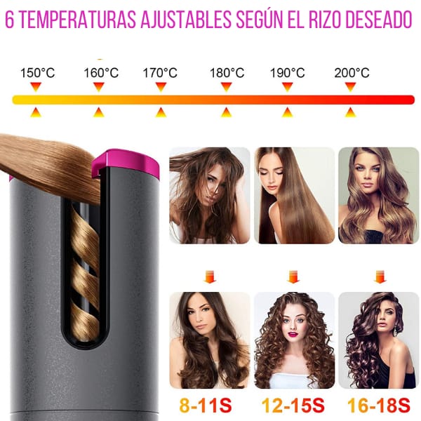 RizoFlex™ -Rizos sin límites, estilo sin cables.