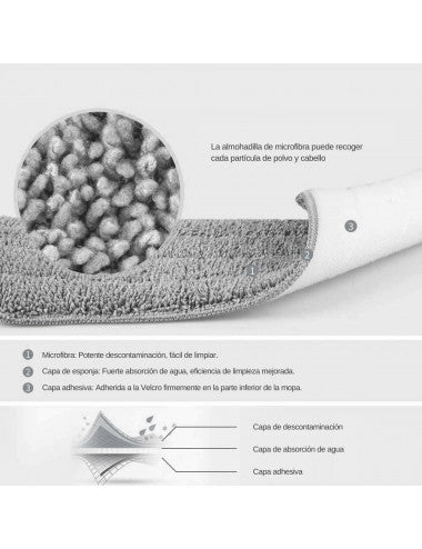 CleanPro™ 7L-Eficiencia y comodidad en cada limpieza.